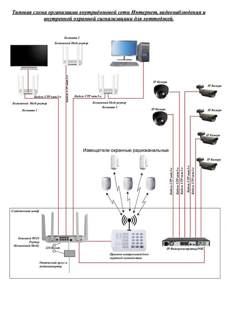 Физическим лицам - СитиЛанКом